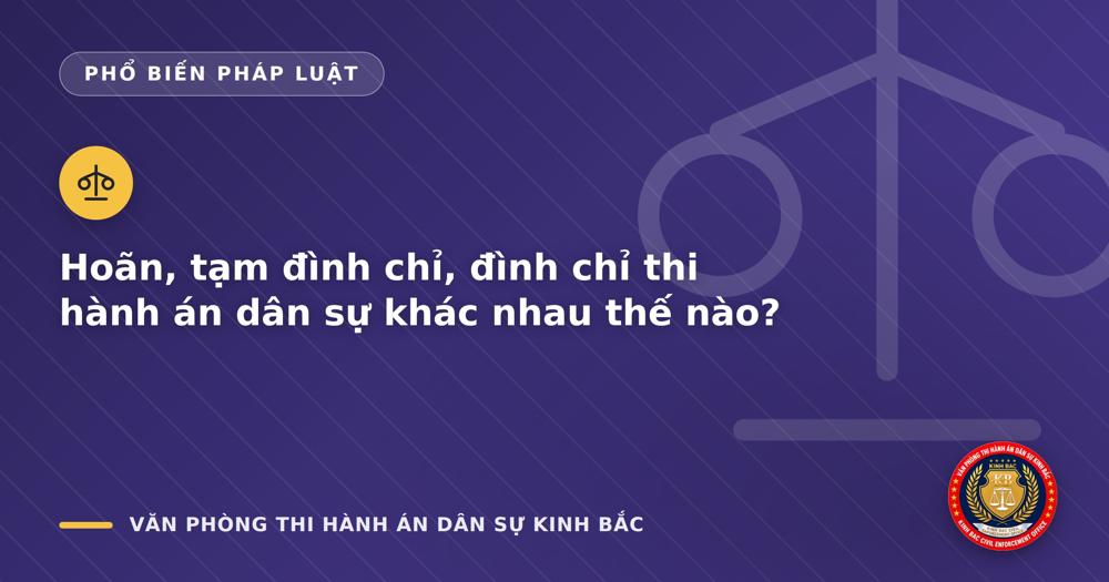 Hoãn, tạm đình chỉ, đình chỉ thi hành án dân sự khác nhau thế nào?